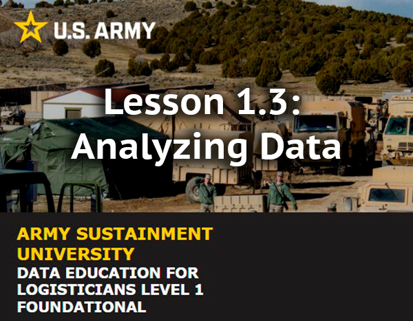 Lesson 1.3 Analyzing Data