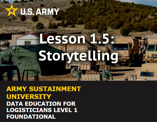 Lesson 1.5: Storytelling