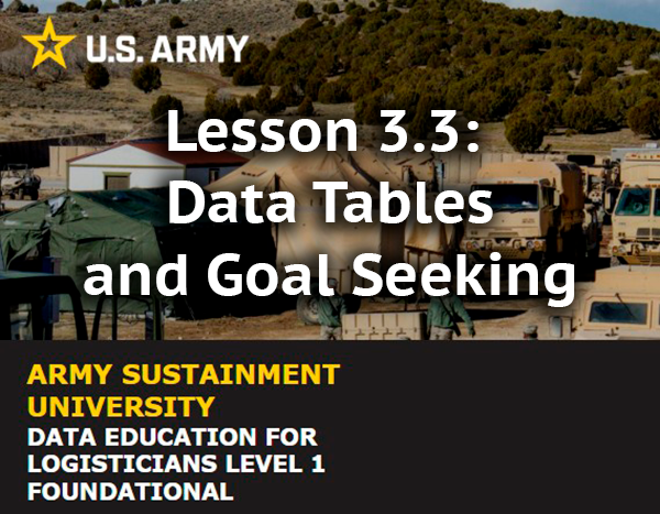 Lesson 3.3 Data Tables and Goal Seeking
