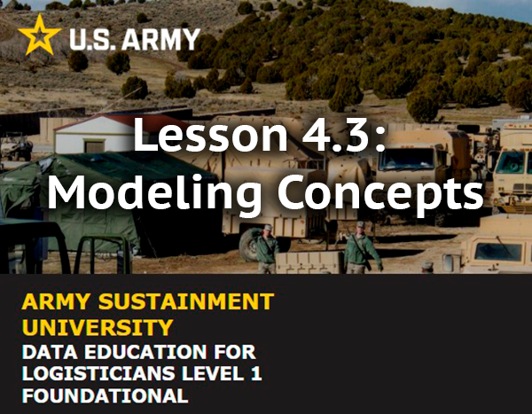 Lesson 4.3 Modeling Concepts
