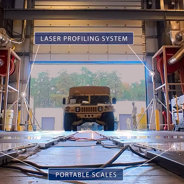 Deployable Automated Cargo Measurement System (DACMS) Overview