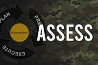 Operations Process - Assess