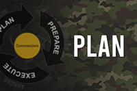 Operations Process - Plan