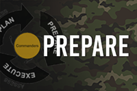 Operations Process - Prepare