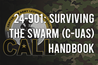 24-901: Surviving the Swarm (C-UAS)