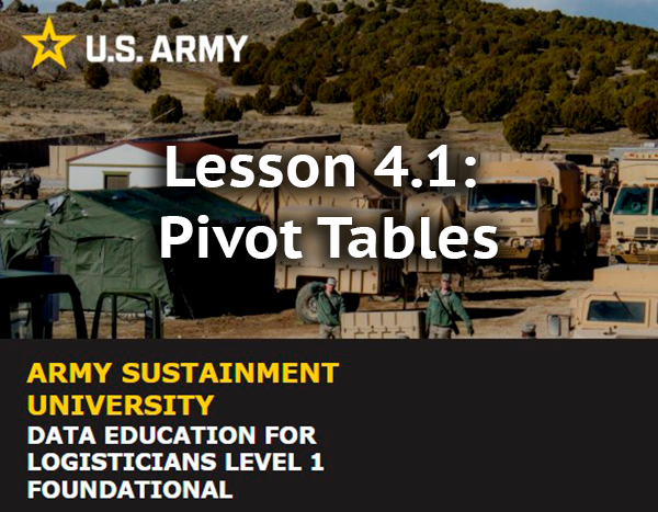 Lesson 4.1 Pivot Tables